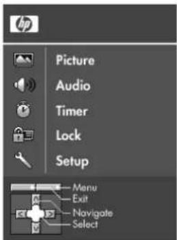 HP Pavilion PE4200N - Using the Onscreen Navigation Menu - 2