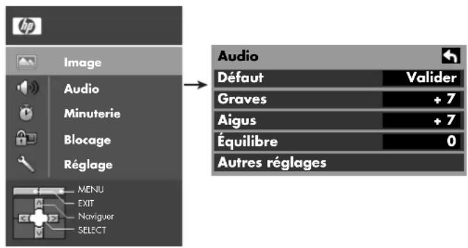HP Pavilion PE4200N - Appuyez ici pour selectionner Audio. - 1