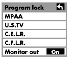 HP Pavilion PE4200N - Blocking a program - 4