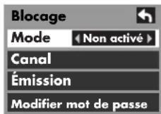 HP Pavilion PE4200N - Mode Blocage - 2