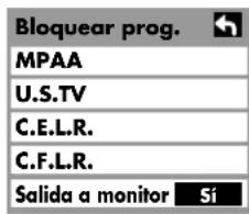 HP Pavilion PE4200N - Bloqueo de un programa - 4