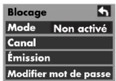 HP Pavilion PE4200N - Blocage - 4