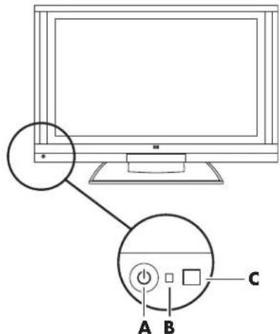 HP Pavilion PE4200N - Mise sur marche ou sur arrêt du téléviseur - 2
