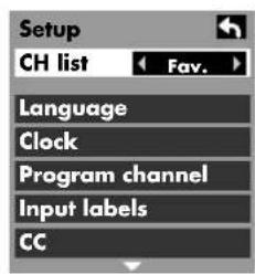 HP Pavilion PE4200N - CH list - 2