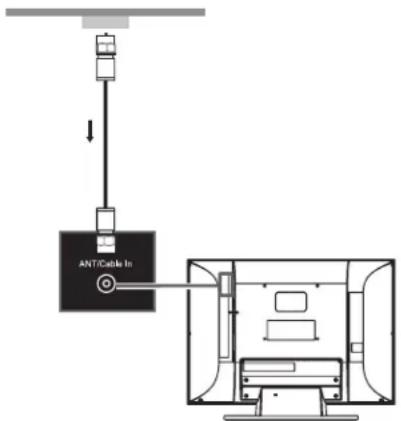 HP MediaSmart SL4278N - Conexión de la television por cable o la antenna de recepción por ondas - 2