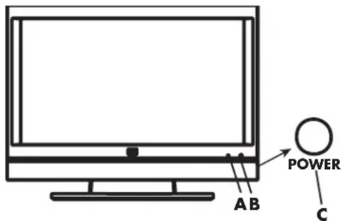 HP MediaSmart SL4278N - Mise en marche ou arrêt du téléviseur - 1