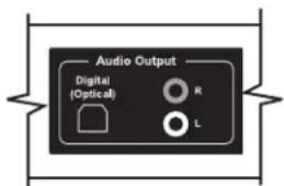HP MediaSmart SL4278N - Raccordement du système audio externe - 2
