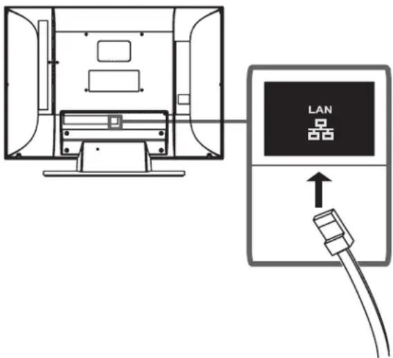 HP MediaSmart SL4278N - Connect the Ethernet cable - 2