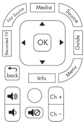 HP MediaSmart SL4278N - Using the OSD Menus - 2