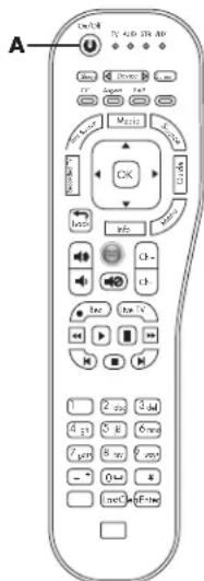 HP MediaSmart SL4278N - Using the remote control to turn the TV on or off - 1