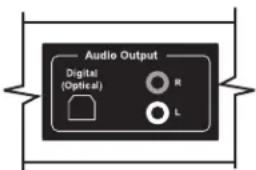 HP MediaSmart SL4278N - Conexión del sistema de sonido externo - 2