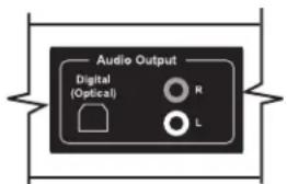 HP MediaSmart SL4278N - CAUTION: Unplug power for the TV and all connected components before connecting an external sound system. Ensure that the external sound system is powered off. - 1