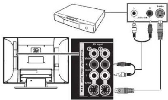 HP MediaSmart SL4278N - ■Component High Definition Input: - 2
