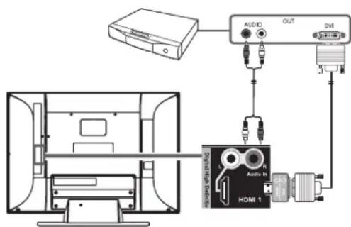 HP MediaSmart SL4278N - Conexión de equipos digitales de alta definición con cable DVI - 1