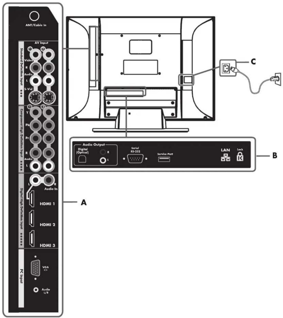 HP MediaSmart SL4278N - Conectores del televator - 1