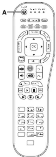 HP MediaSmart SL4278N - Uso del mando a distancia para apagar y encender el televisor - 1