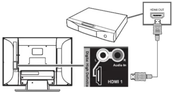 HP MediaSmart SL4278N - Entree haute definiption en composantes : - 3