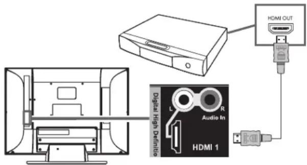 HP MediaSmart SL4278N - Component High Definition Input - 3