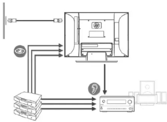 HP MediaSmart SL4278N - Sistema de cine en casa (sin entrada de video) - 1