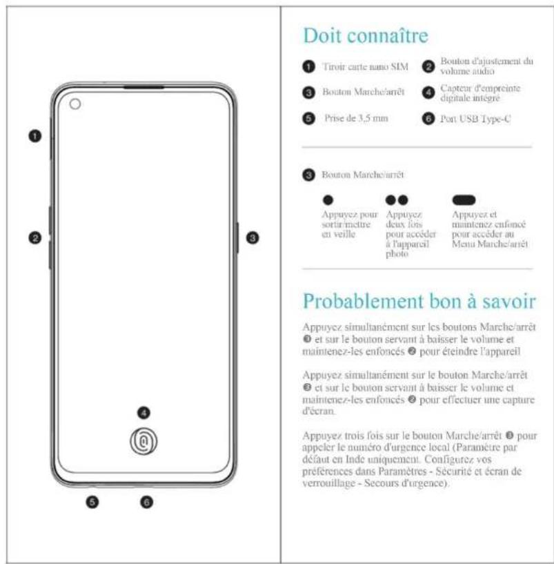ONEPLUS Nord CE 5G - Vue avant - 1