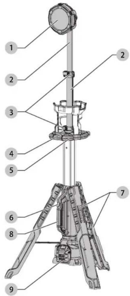 DEWALT DCL079 - Définitions: symboles et termes d'alarmes sécurité - 1