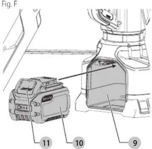 DEWALT DCL079 - Installing and Removing the Battery Pack (Fig. F) - 1