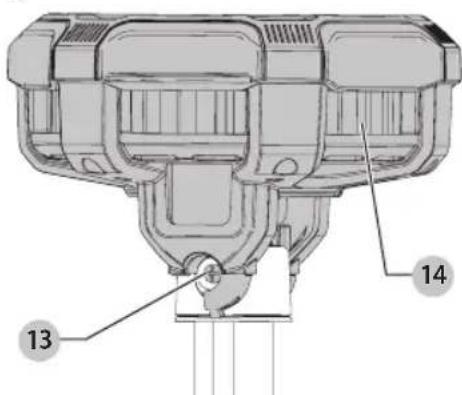 DEWALT DCL079 - (Fig. A, D, E) - 2