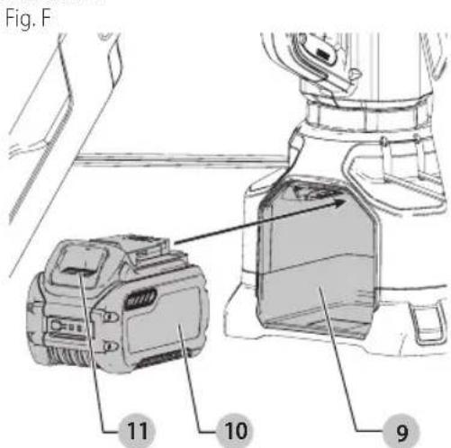 DEWALT DCL079 - Cómo instalary跌幅ar la unidad de bateria (Fig. F) - 1