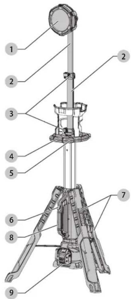 DEWALT DCL079 - Definiciones: Simbolos y palabras de alerta de seguridad - 1