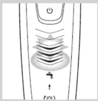 PHILIPS Senso Touch 3D RQ1252 - RQ127x, RQ126x, RQ125x - 2