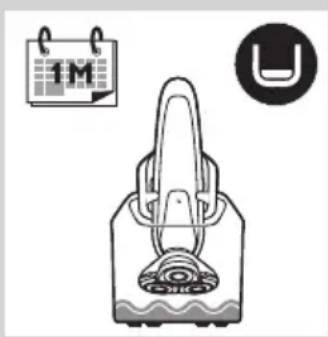 PHILIPS Senso Touch 3D RQ1252 - Using the Jet Clean System - 6