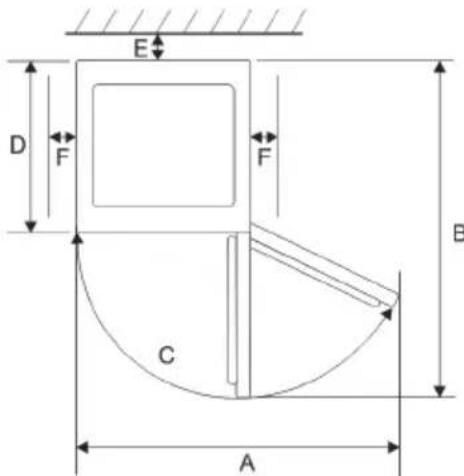 SEVERIN VKS 8815 - Installation measures - 2