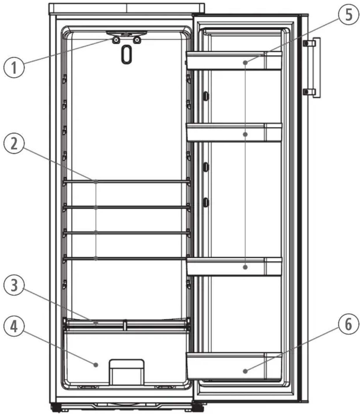 SEVERIN VKS 8815 - Configuration - 1