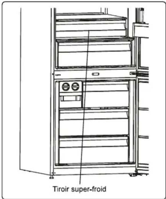 SMEG FAB38RWH5 - Tiroir super-froid (dans certains modèles) - 1