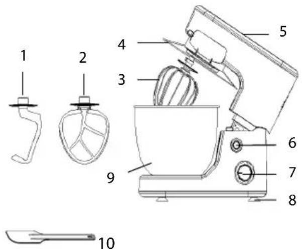 PROLINE RP11 - DESCRIPTION - 1