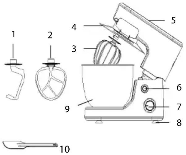 PROLINE RP11 - Read all instructions carefully before operating the appliance and retain this instruction manual for furture reference. - 1