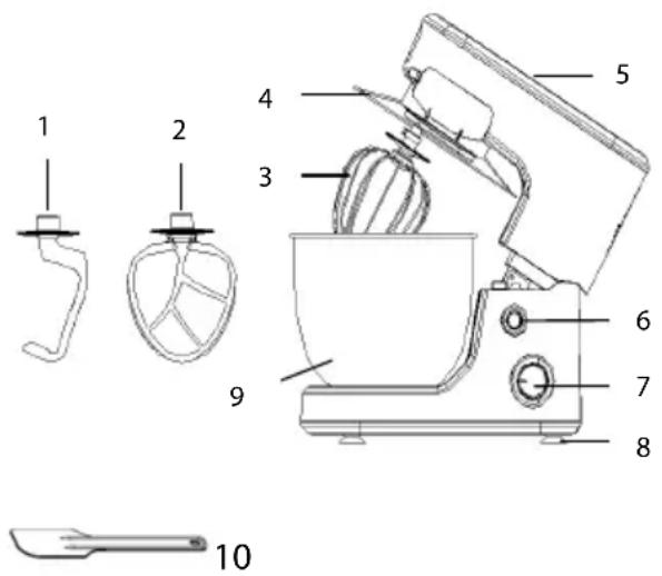 PROLINE RP11 - Leia cuidadosamente todas as instruções antes de utilizar o aparelho e guarde-as para futuras consultas. - 1