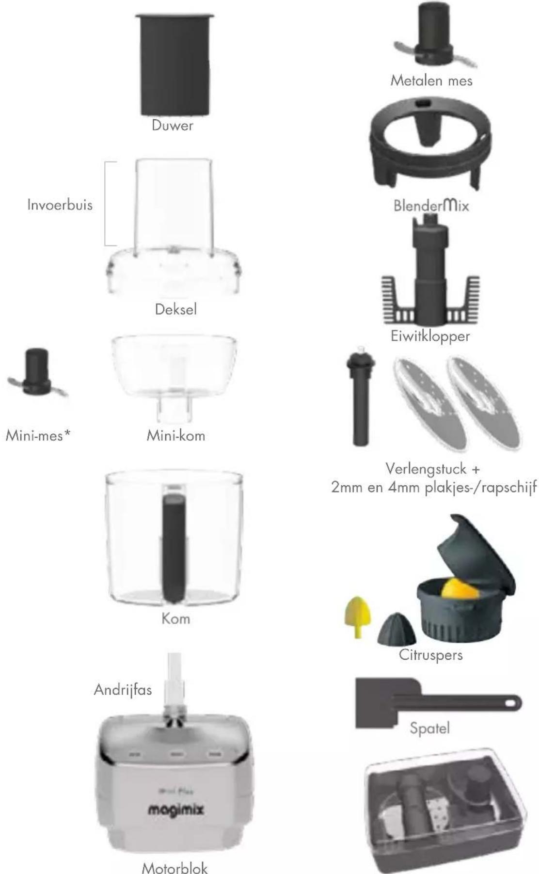 MAGIMIX Mini Plus 18261EB - ALLEEN VOOR DE VERENIGDE STATEN EN CANADA - 1