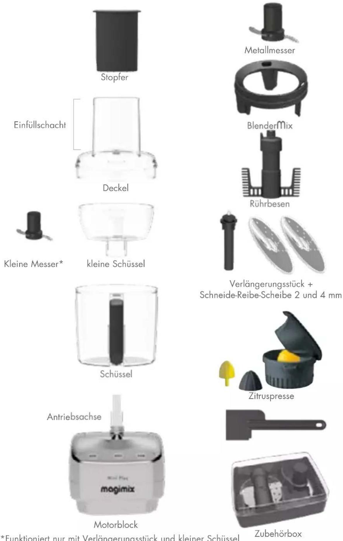 MAGIMIX Mini Plus 18261EB - NUR FÜR DIE USA UND KANADA - 1