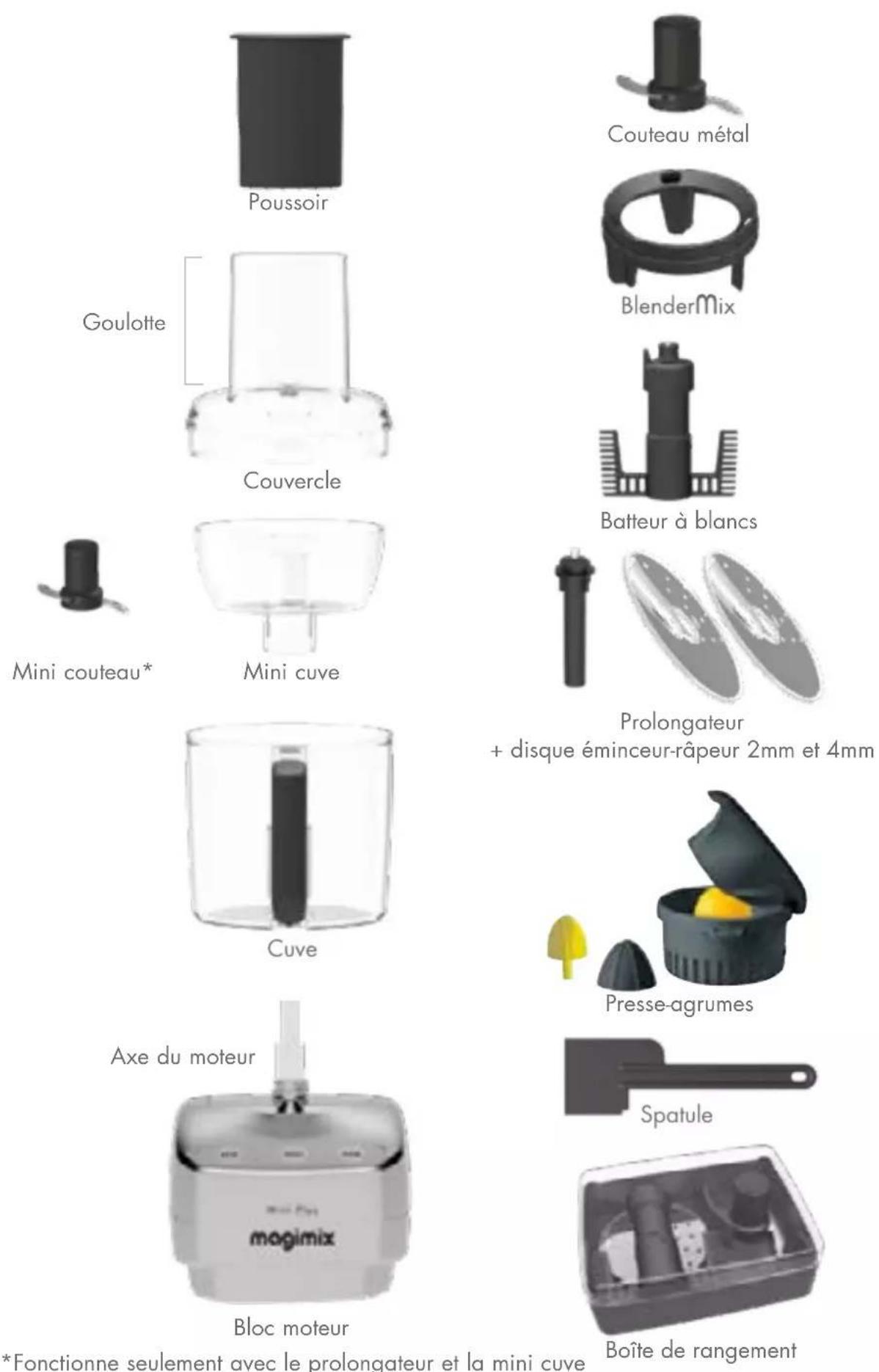 MAGIMIX Mini Plus 18261EB - UNIQUEMENT POUR LES ETATS-UNIS ET LE CANADA - 1