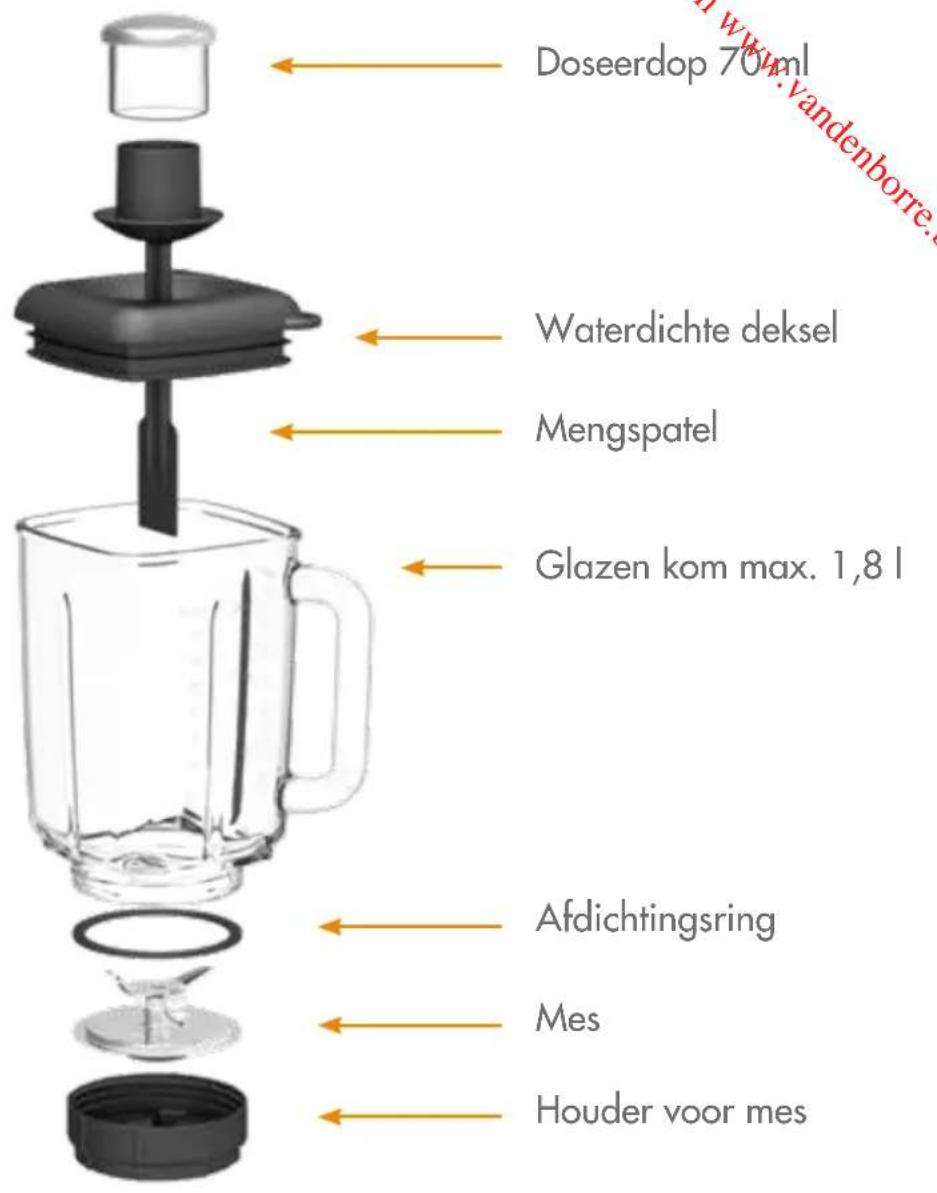 MAGIMIX Power Blender 11629B - BESCHRIJVING - 2
