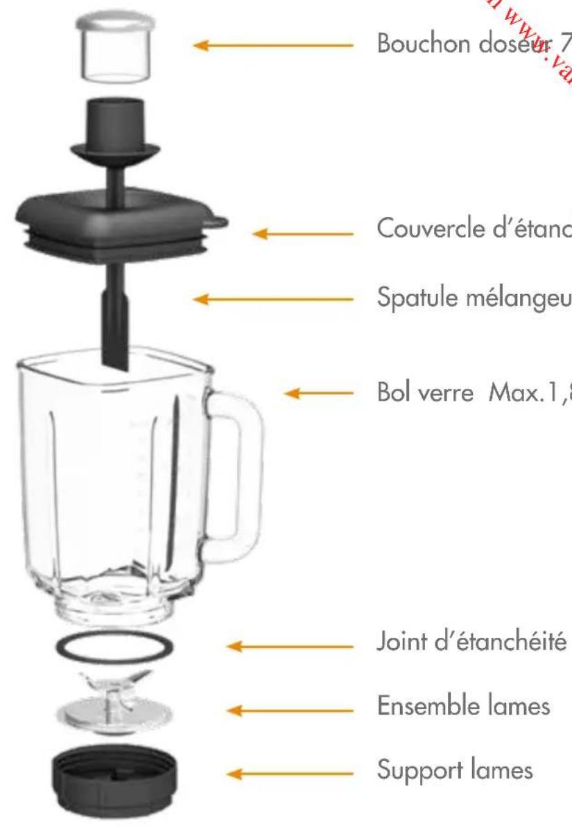 MAGIMIX Power Blender 11629B - DESCRiPTIF - 2