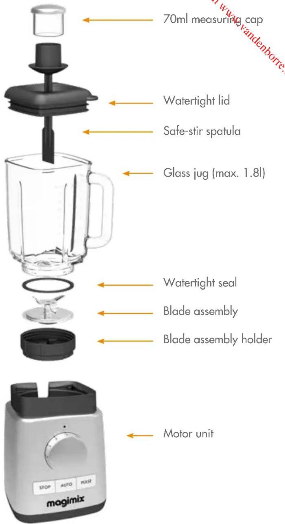 MAGIMIX Power Blender 11629B - DESCRIPTION - 2