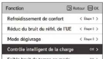 LG PREMTBB10 - Contrôle intelligent de la charge (SLC) - 1