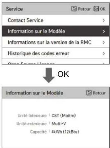 LG PREMTBB10 - Informations sur le modele - 1