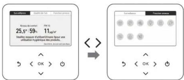 LG PREMTBB10 - Écran de la fonction de surveillance/supplémentaire - 2