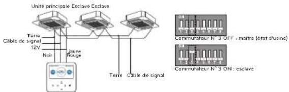 LG PREMTBB10 - REMARQUE - 1