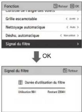LG PREMTBB10 - Initialisation et verification du signal du filtré - 1