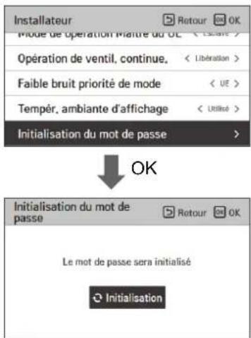 LG PREMTBB10 - Réinitialisation du mot de passage (climatiseur / ventilateur DX, classique) - 1