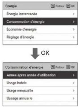 LG PREMTBB10 - Consommation d'énergie - 1